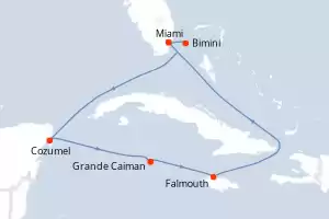 Independence of the Seas