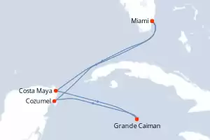 Independence of the Seas