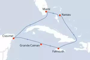 Independence of the Seas