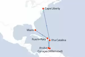 Independence of the Seas