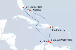 Symphony of the Seas