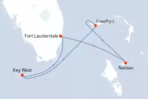 Celebrity Summit