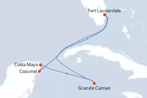 Celebrity Summit