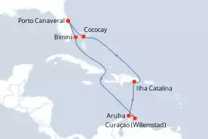 Explorer of the Seas